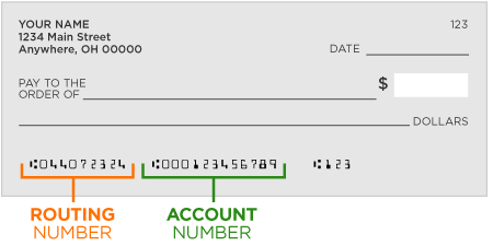 bank routing number